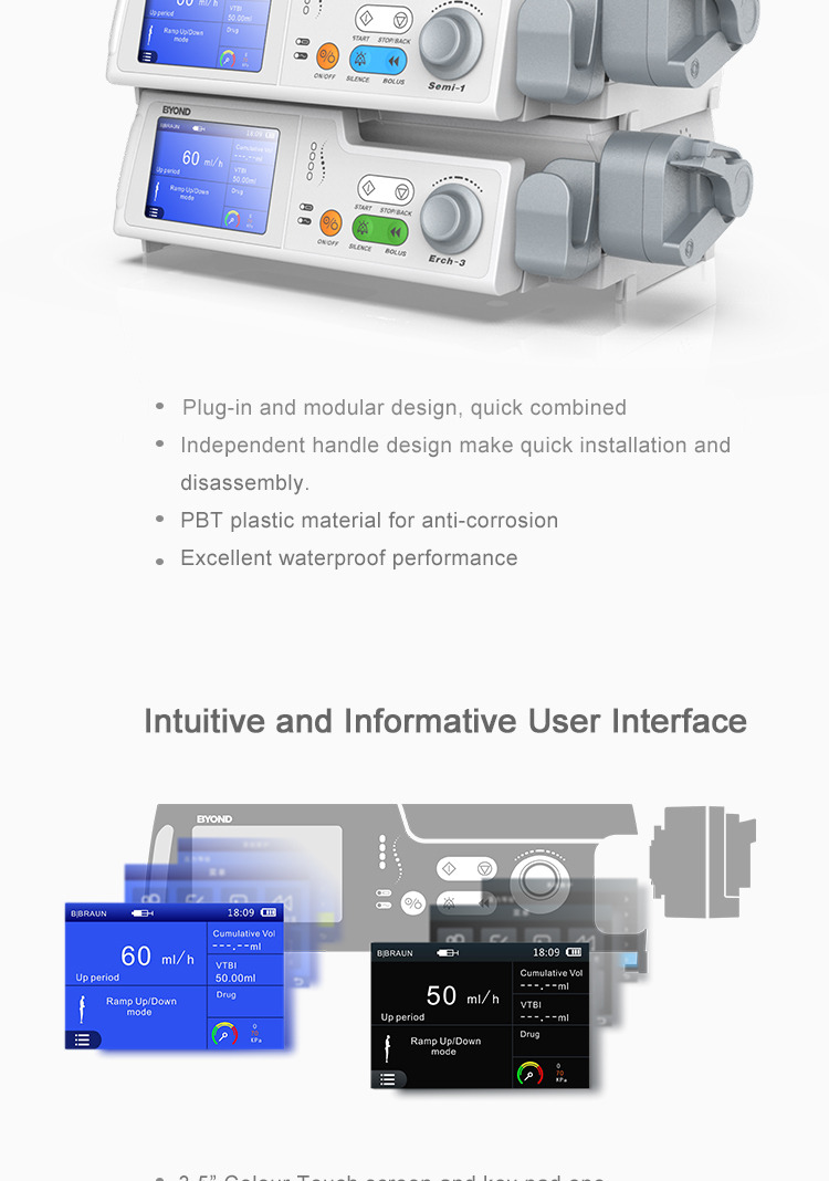 Multiple channel price infusion syringe pumps workstation