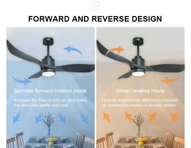 Home Hotel and Office 52" High Speed Decorative Ceiling Fan with Modern European Style
