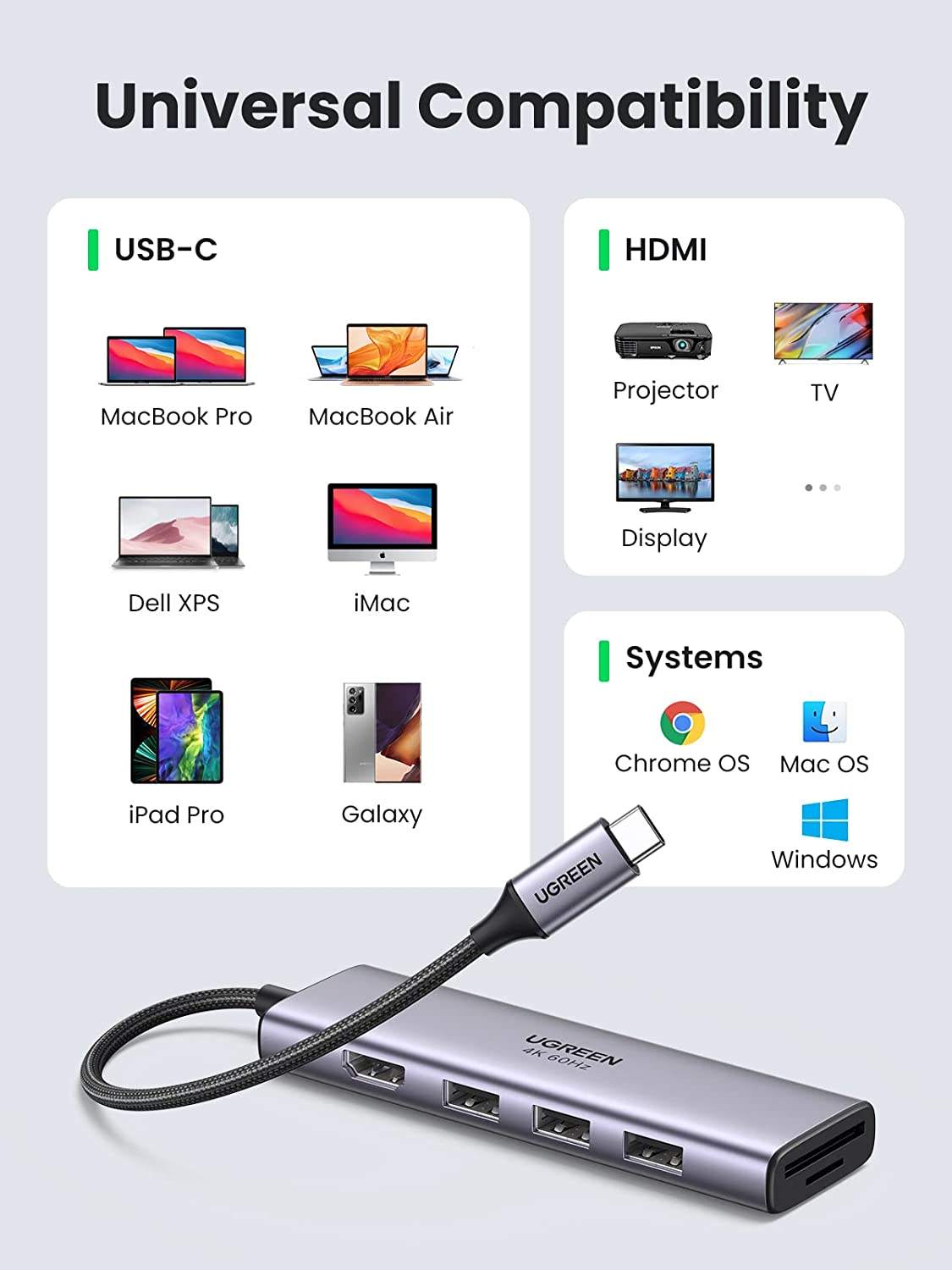 6-in-1USB C to USB Hub 4K@60Hz Adapter with 3 USB 3.0 Ports SD/TF Card Reader Multiport Dongle Type C Adapter