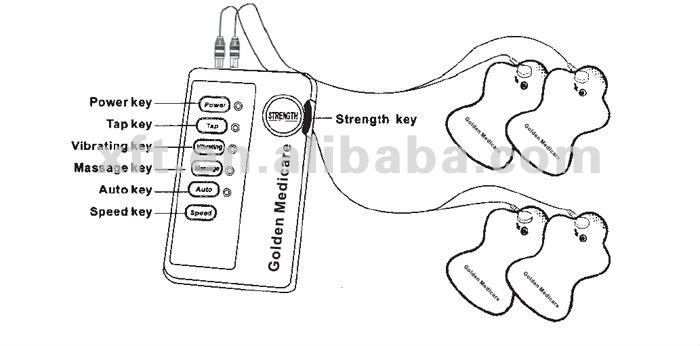 Chinese supplies Portable Low Frequency TENS massager