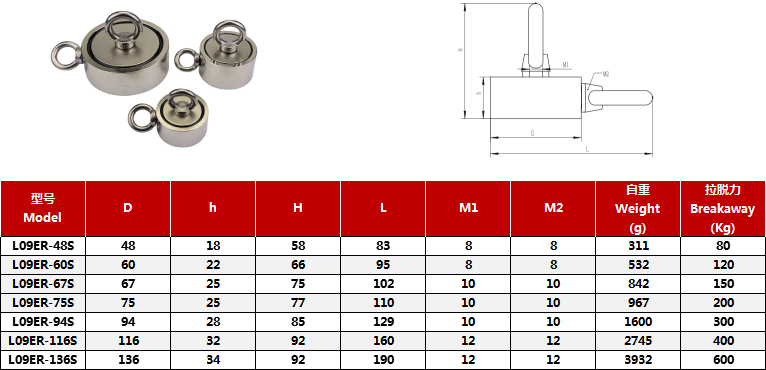 300KG Pull Force Cup Shape Double Face Fishing Magnet Holder for Dependable Retrieval