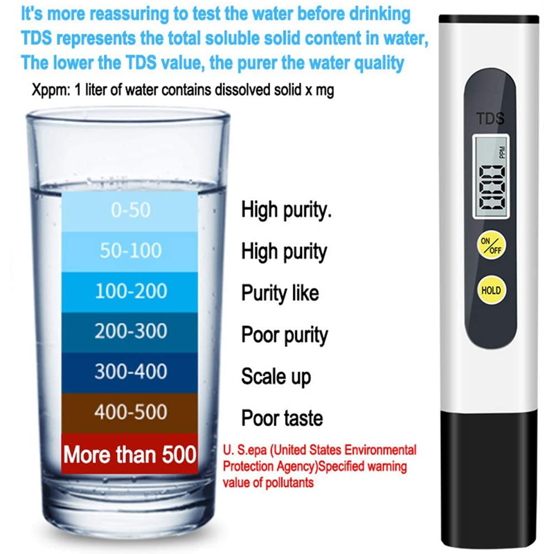 Customized Pen Type TDS Probe for Aquarium Pool Hydroponic Portable LCD Display TDS Meter