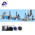 Film Recycling Granulation Unit
