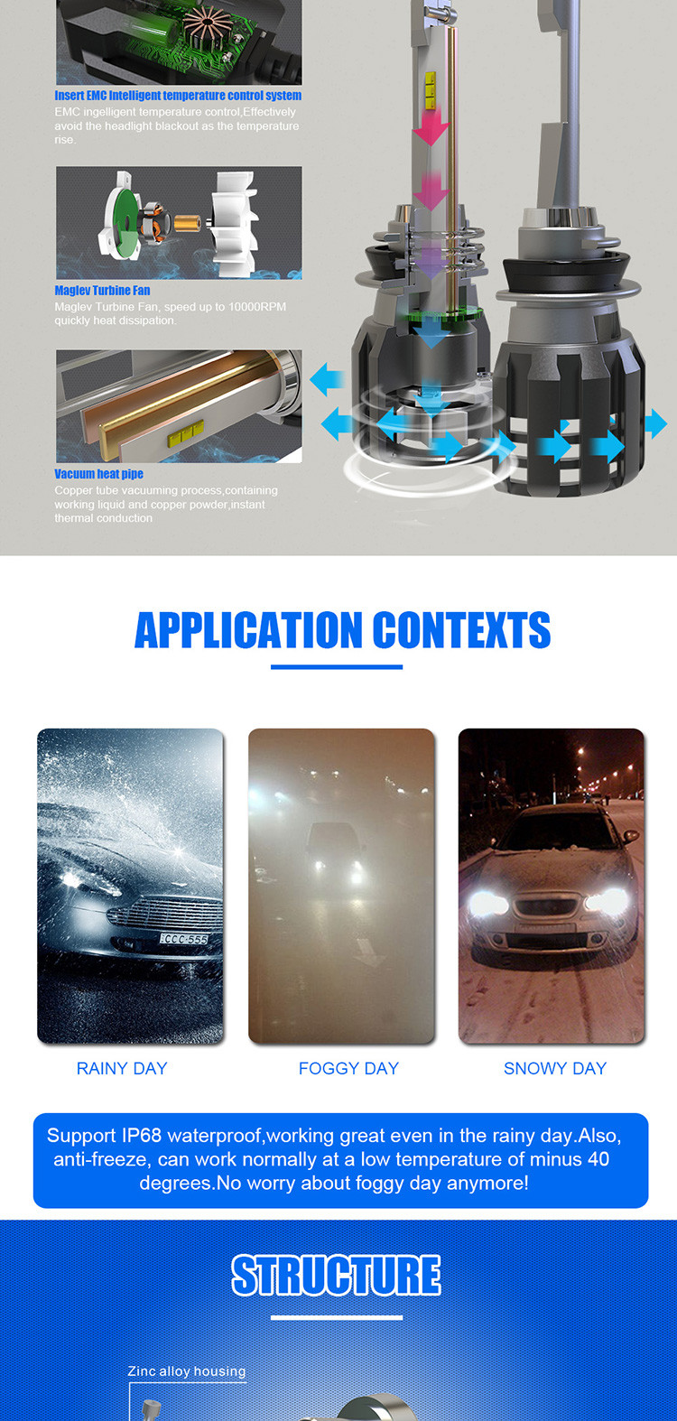 High Beam 9005 Led Projector Bulb 0.06KW Canbus Equipped Etclite
