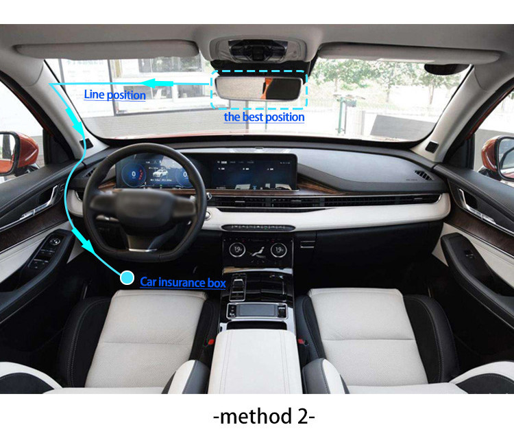 Smart Auto Dashboard Mounted Panoramic Dash Cam In And Out 1080P 128GB