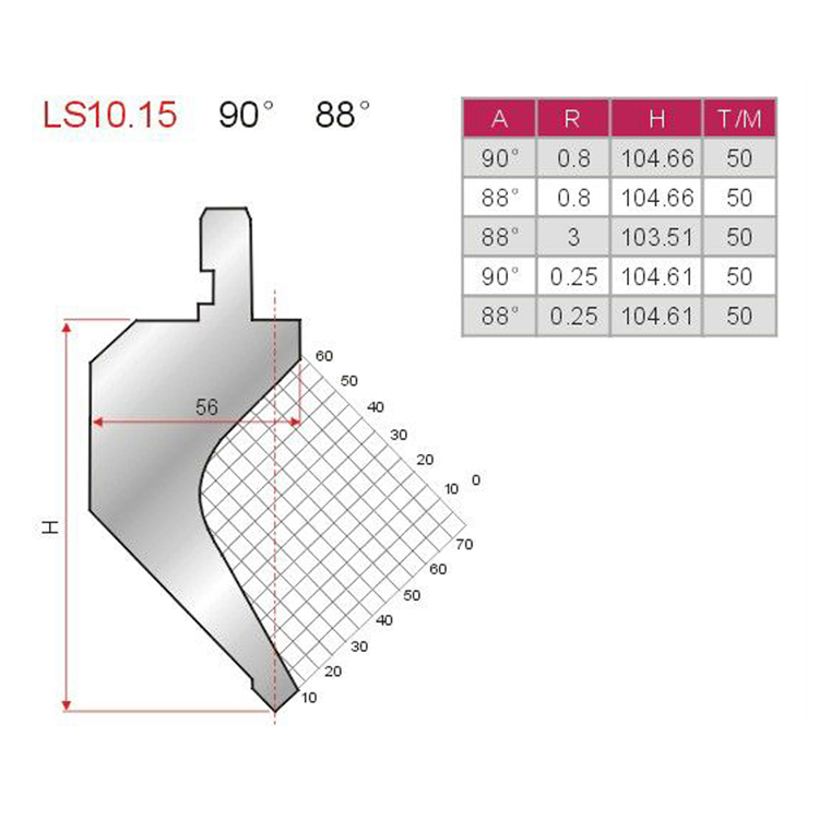 Stamping Forming Punch Press Brake Mould High Precision