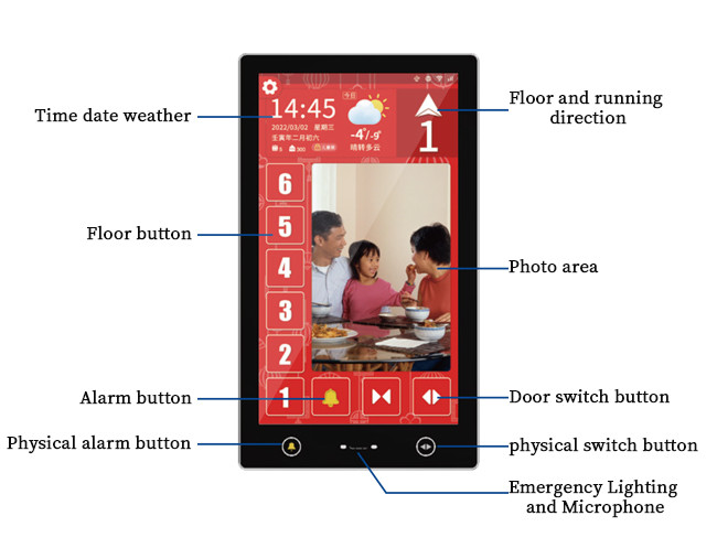Odm 13.3 Inch Cop Touch Screen Elevator Panel For Home Multimedia Programs Internet