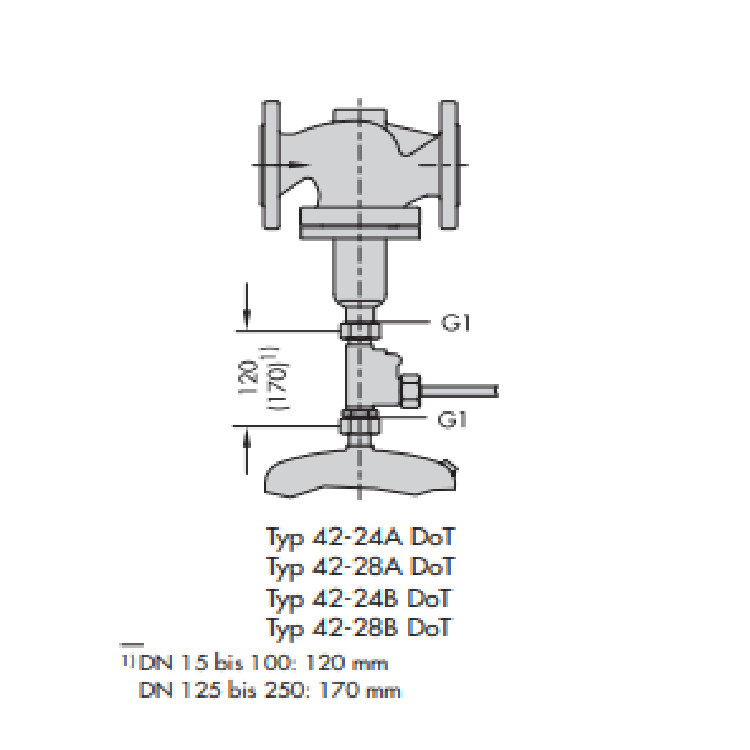 Durable Temperature Control Regulator Alloy / Steel Material Electric Supply