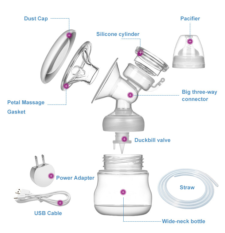 WinnerCare Electric Breast Pump LED display Two motor free to change 9 levels adjustable breast feeding suction pump
