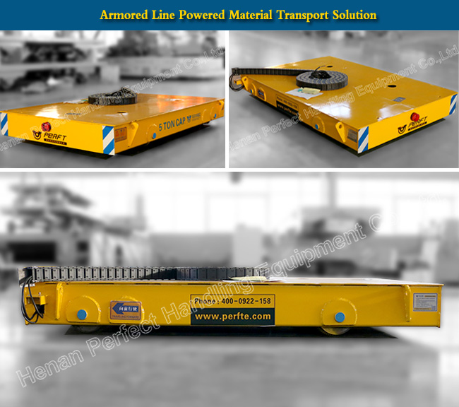 transport solution
