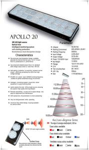 Quality china online shopping apollo 20 cob growing lights led full spectrum led panel lights hydr wholesale