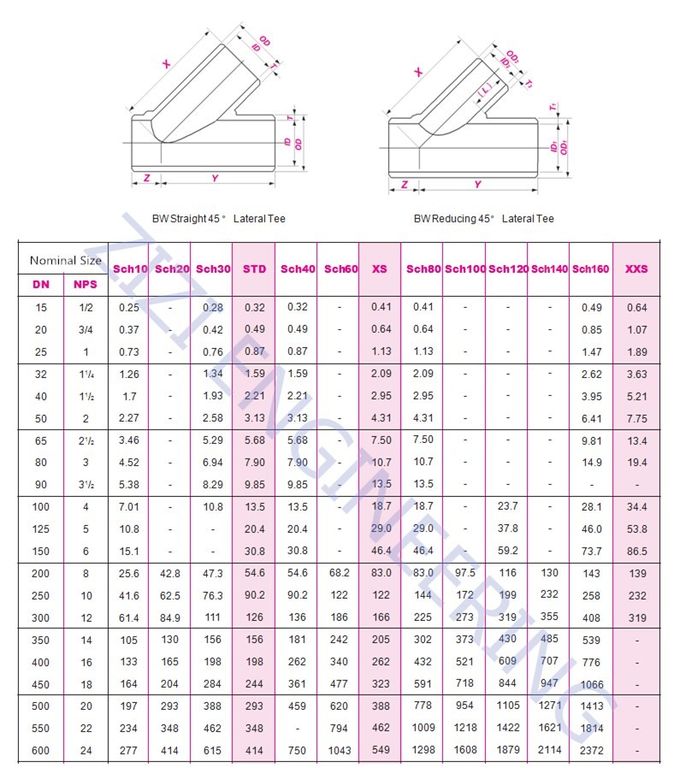 45 Degree Lateral Tee Carbon Steel Pipe Fittings ASTM A234 WPB ASME B16.9