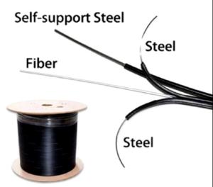 Quality 1 Core FTTH Fiber Optic Cable G657a Double Steel Fire Resistant wholesale