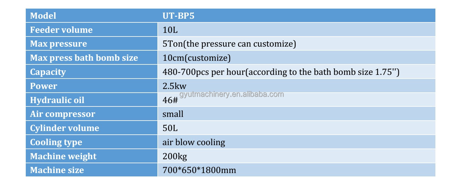 Revolutionize Your Bath Bomb Business with Pneumatic Press Mineral Salt Block Machine