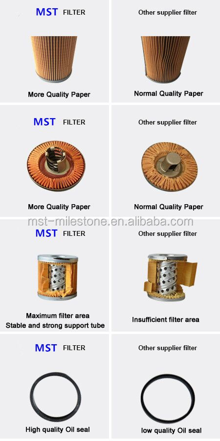 Air Compressor Oil Filter 10525274 6221372500 LB11102/2