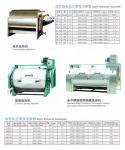 Clothing dyeing machine，Stainless steel wash Dyeing machine Factory price