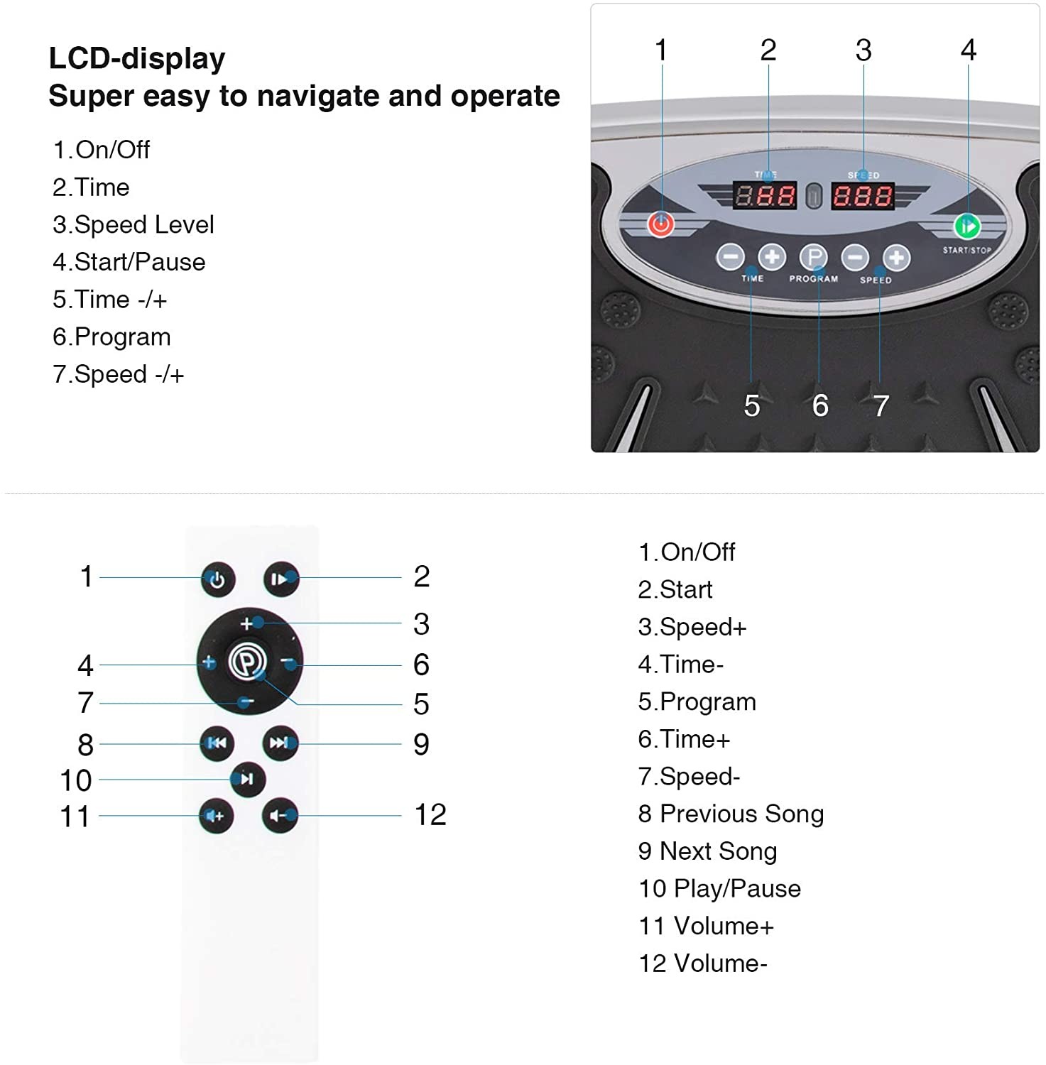 99 Levels Fitness Vibration Plates