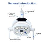 25000Lx 5500K Electric Dental Chair Light With Professional Illumination