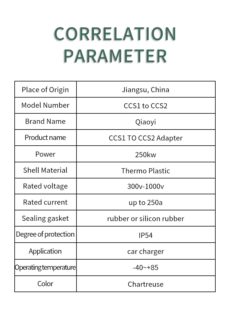 250kw 250A CCS1 to CCS2 EV Connector Fast Charging DC Charging Adapter for Green Energy Electric Vehicle Charging Solutions