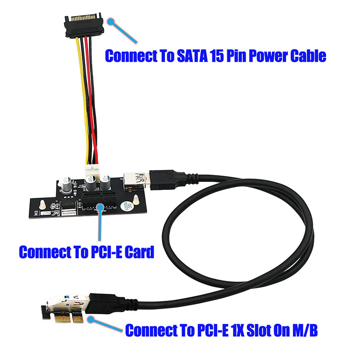 PCI Express Cable PCI-E 1X To 1X/4x/8x/16x Riser Card Extender