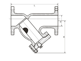 Flange Stainless Steel Filter Gl41h-150lb