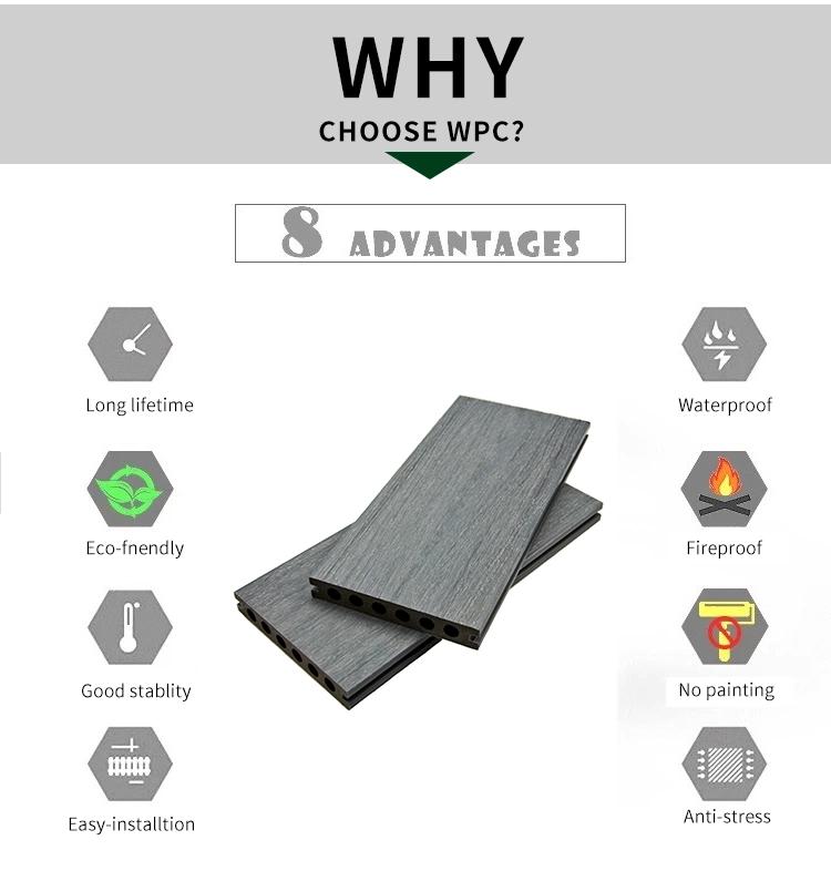 Outdoor Waterproof Deck Patio Decking Wooden Plastic Composite Outdoor Floor