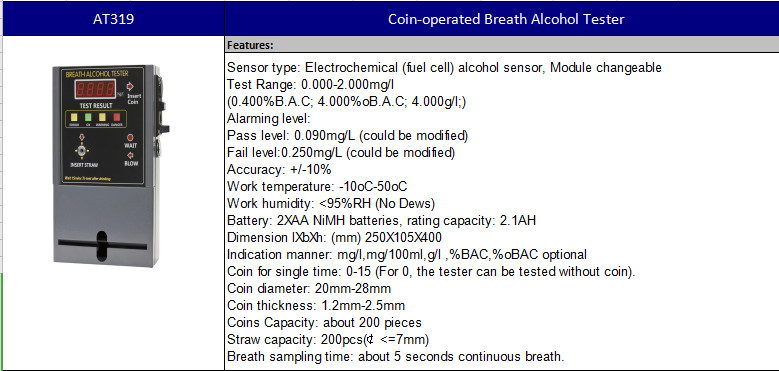 Home At319 Digital Alcohol Breathalyzer Coin Operated
