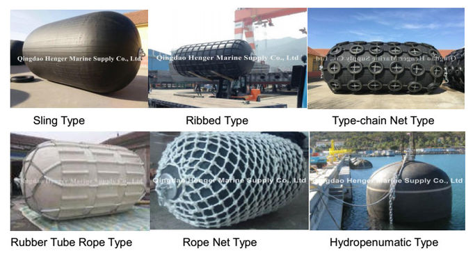 Deflated & Foldable Floating Inflatable Marine Rubber Fender for Boats Ships Vessels