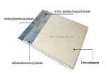 Mould Proof 1.22m Honeycomb Aluminium Sheet For Interior Wall