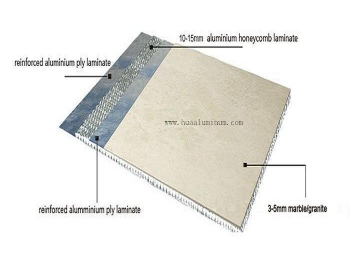 Mould Proof 1.22m Honeycomb Aluminium Sheet For Interior Wall