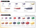 Soft Gelatin Softgel Paintball Encapsulation Machine