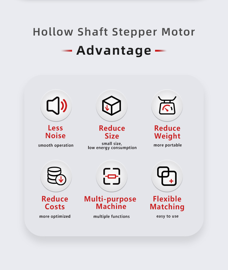 Hybrid Stepper Motor With Double Hollow Shaft and Rated Current of 0.8/0.67/1.0/1.68/2.8A