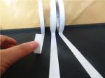 90 Mic Pressure Sensitive Adhesive Strong Double Sided Tissue Paper Tape For