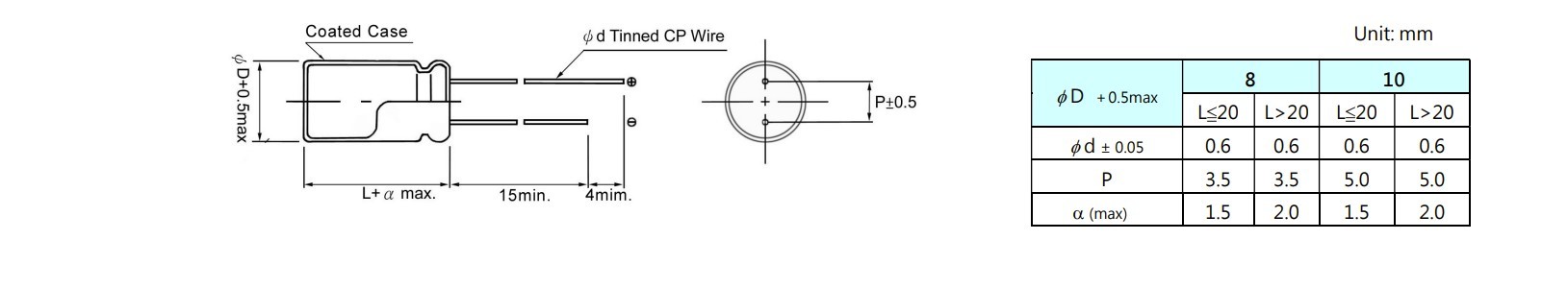 Conductive Polymer Capacitors , Solid Polymer Electrolytic Capacitor 50V470UF