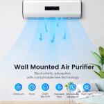 Household Air Disinfector For Virus Bacteria Fungi VOCs Tobacco Smoke