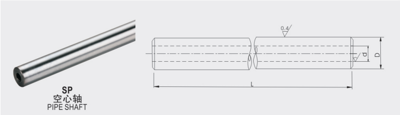 Ball Bearing Slide Rail and Chrome Steel 25mm Linear Bearing Shaft for Precision Rating P0