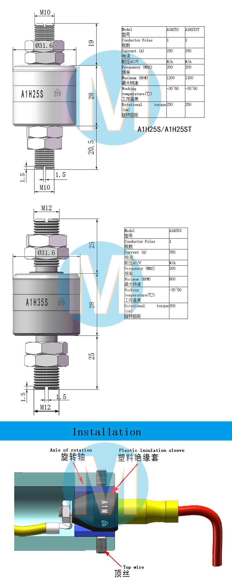 306L Chinese Mercury Slip Ring Liquid High Frequency Rotatingmercury Slip Ring