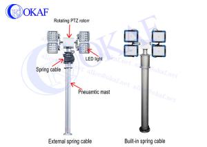 Quality Alloy 6063B 3.5M Pneumatic Telescopic Pole Vehicle Mounted wholesale