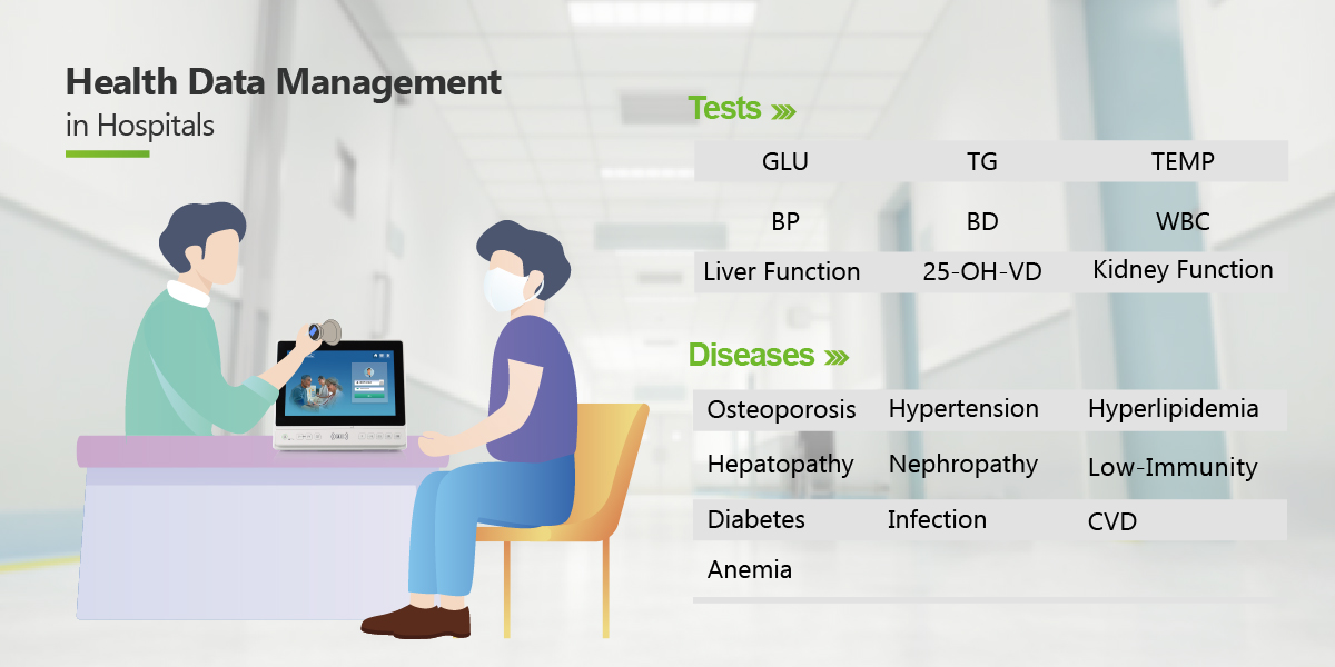 telemedicine HES-7 diagnostic telehealth portable ECG tablet telemedicine equipment telemedicine for medical use