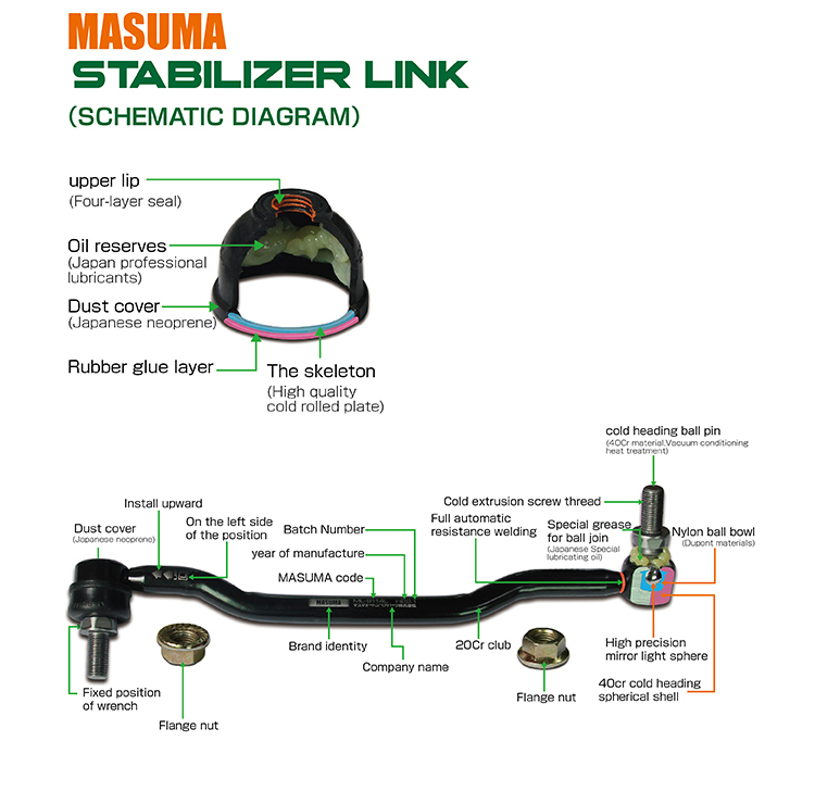 ML-4870 MASUMA Car parts stabilizer link bar Auto Suspension Systems for NISSAN AVENIR