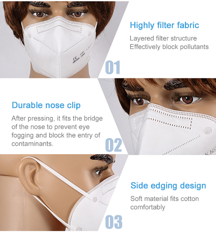 Support samples Stock White list factory CE FFP2 KN95 mask face mask KN95 certified