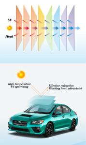 Quality Nano Solar Blue Light Blocking Film Heat Control Anti Scratch For Car Windows wholesale