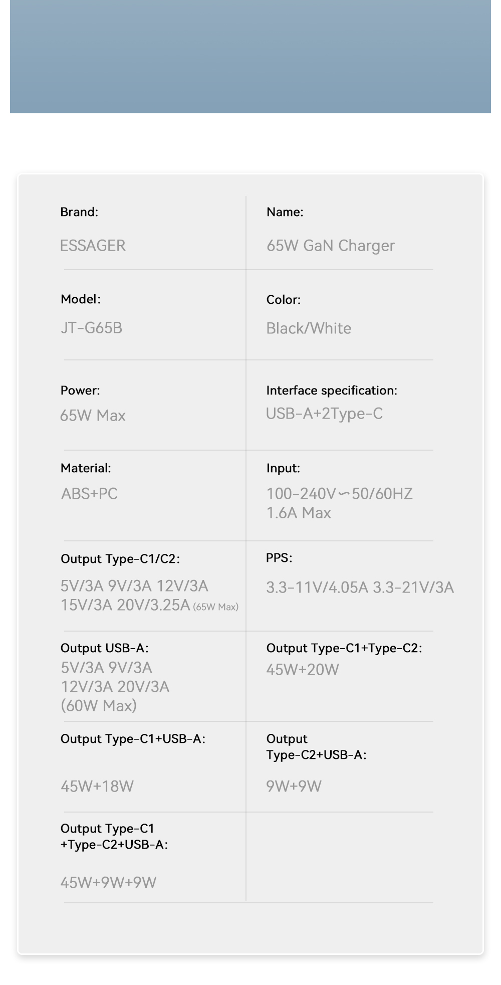 Travel USB C USB A Port PD Mobile Phone GaN Wall Charger Fast Small 65W 60W 45W 18W