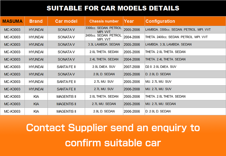 Hyundai Santa Fe II 2003- Air Cabin Filter 97133-3K000 MC-K3003 MASUMA Ecommerce Goods