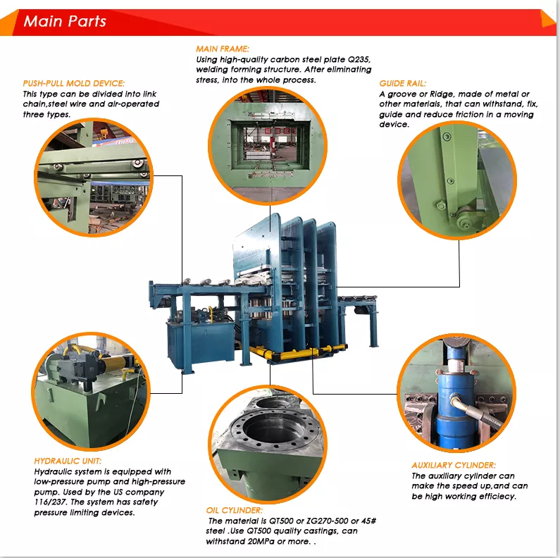 Hot Pressing Flat Rubber Vulcanizing Press Machine 11*1.5*2m with 200-1000mm Piston Stroke