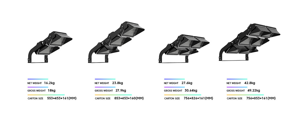 Rotatable LED Sports Field Lights High Lumen Stadium Light LED