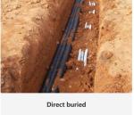 High Crush Resistance Direct Bury Fiber Cable Installation Aluminum Alloy