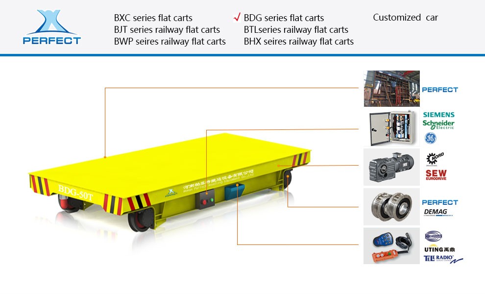 Track Carrier