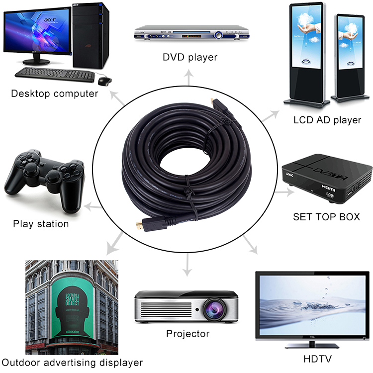New design hdmi 2 cable