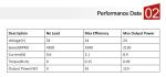 Industry Automation BLDC Motor